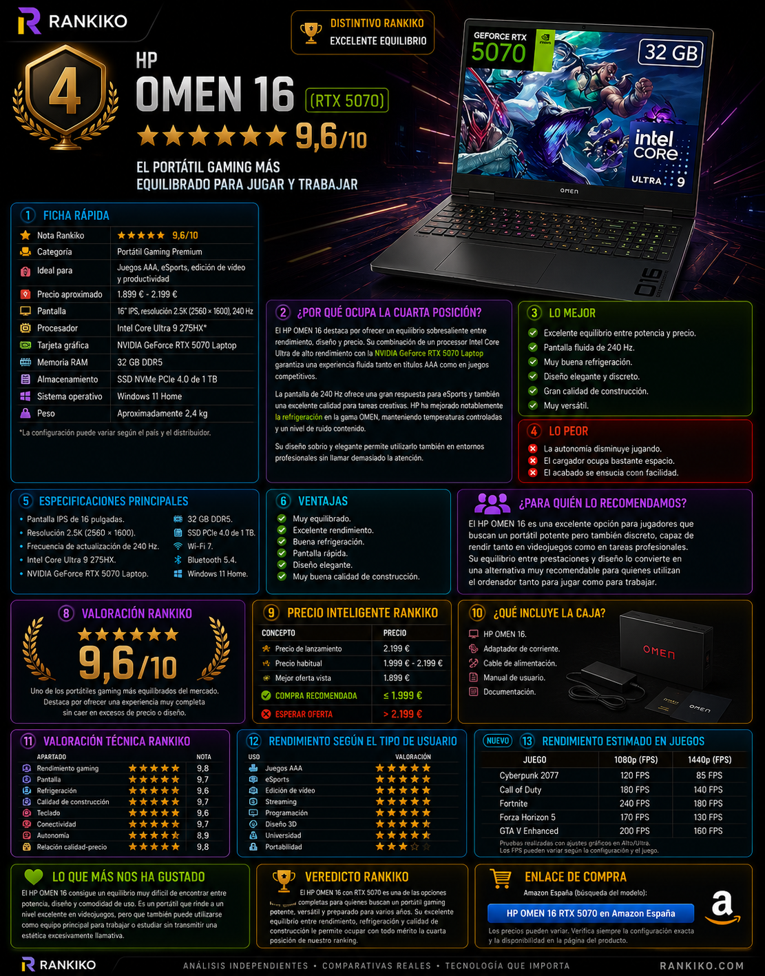 HP OMEN 16 RTX 5070 abierto mostrando su pantalla gaming de 16 pulgadas