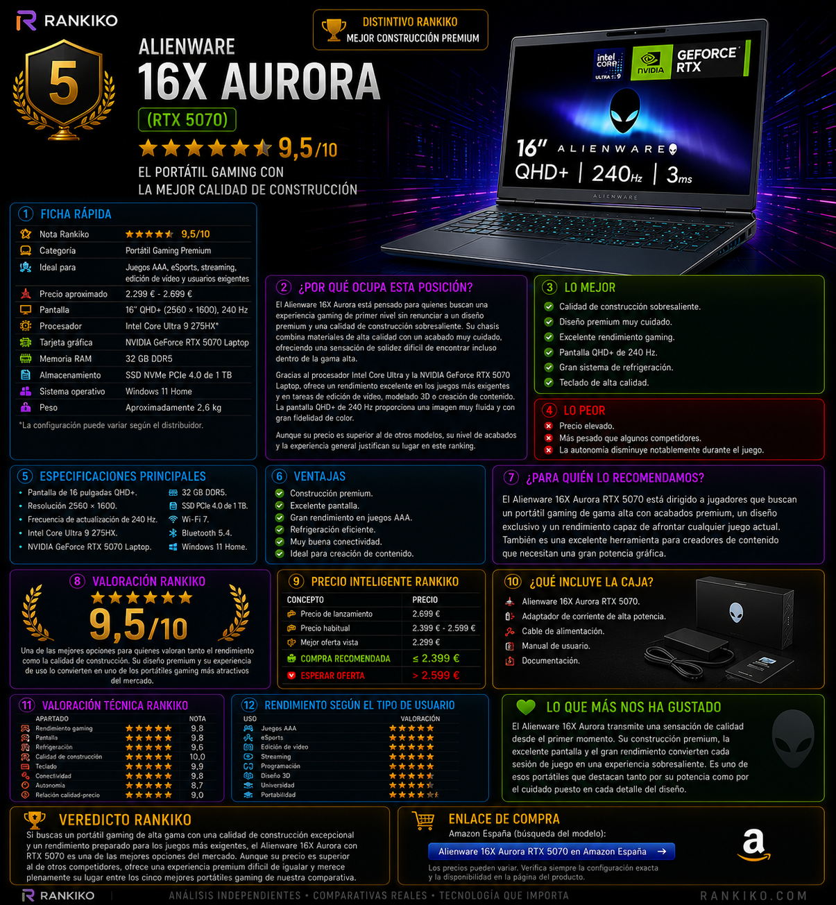 Alienware 16X Aurora RTX 5070 abierto mostrando su pantalla gaming QHD+ de 16 pulgadas