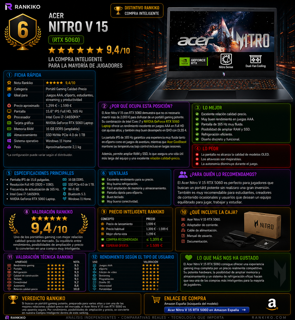 Acer Nitro V 15 RTX 5060 abierto mostrando su pantalla gaming Full HD de 15,6 pulgadas