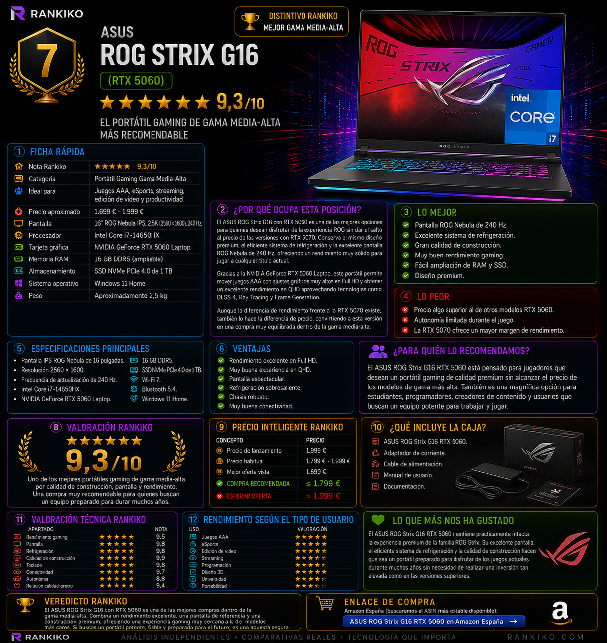 ASUS ROG Strix G16 RTX 5060 abierto mostrando su pantalla ROG Nebula de 16 pulgadas