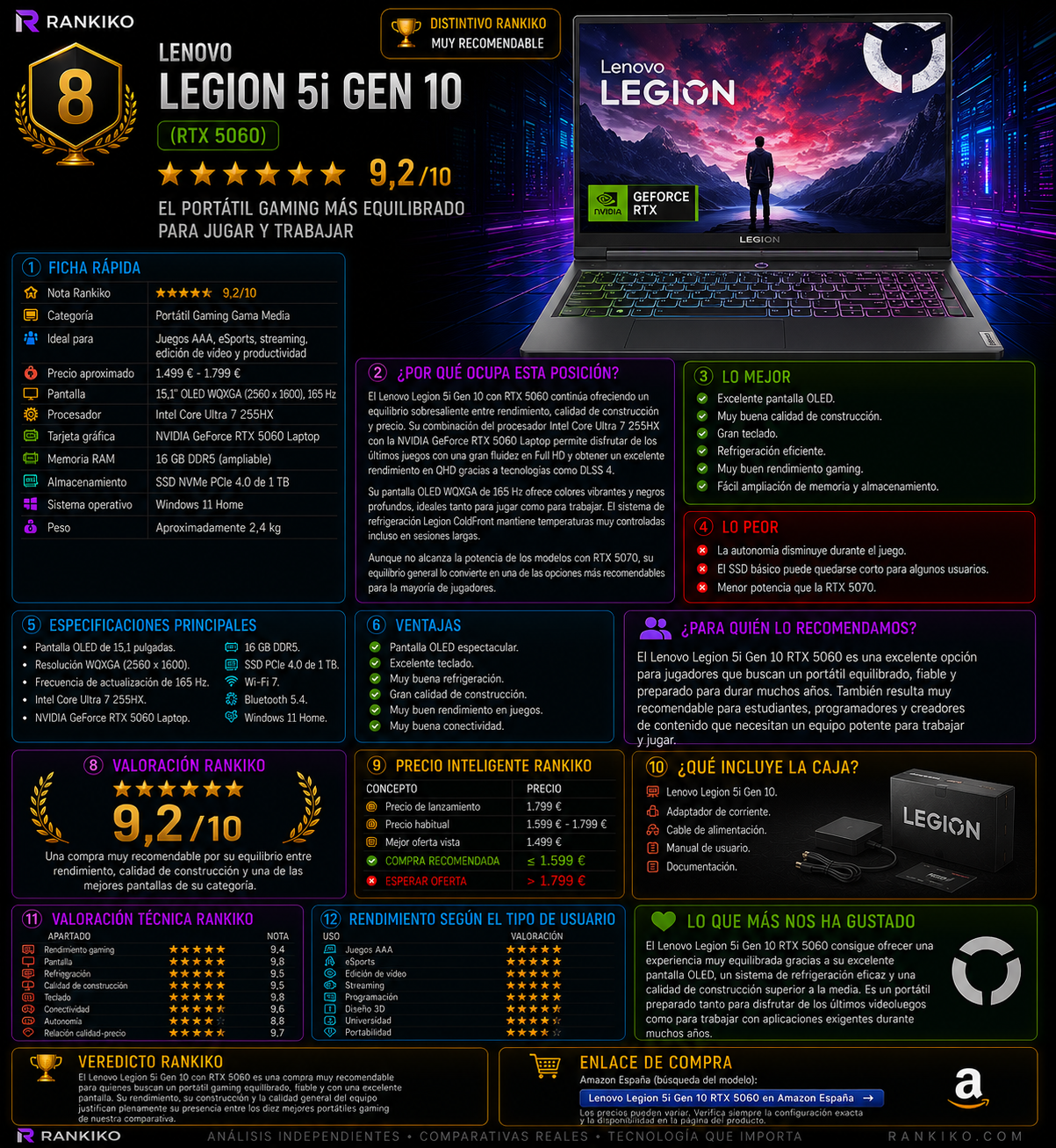 Lenovo Legion 5i Gen 10 RTX 5060 abierto mostrando su pantalla OLED WQXGA de 15,1 pulgadas