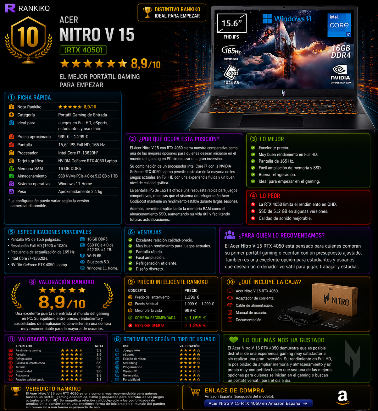 Acer Nitro V 15 RTX 4050 abierto mostrando su pantalla gaming Full HD de 15,6 pulgadas