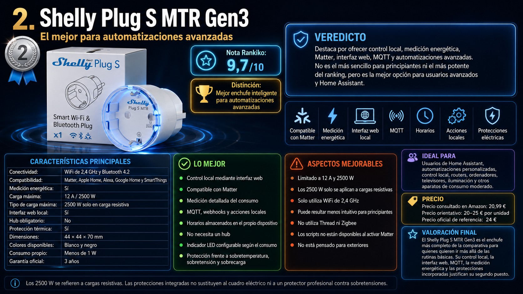 Análisis del Shelly Plug S MTR Gen3 con Matter, medición energética, MQTT, control local, ventajas, limitaciones y nota Rankiko de 9,7 sobre 10.