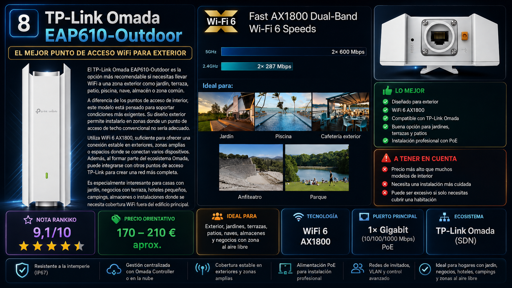 TP-Link Omada EAP610-Outdoor como punto de acceso WiFi 6 AX1800 para exterior, jardines, terrazas, patios, naves y negocios con instalación PoE y nota Rankiko 9,1 sobre 10
