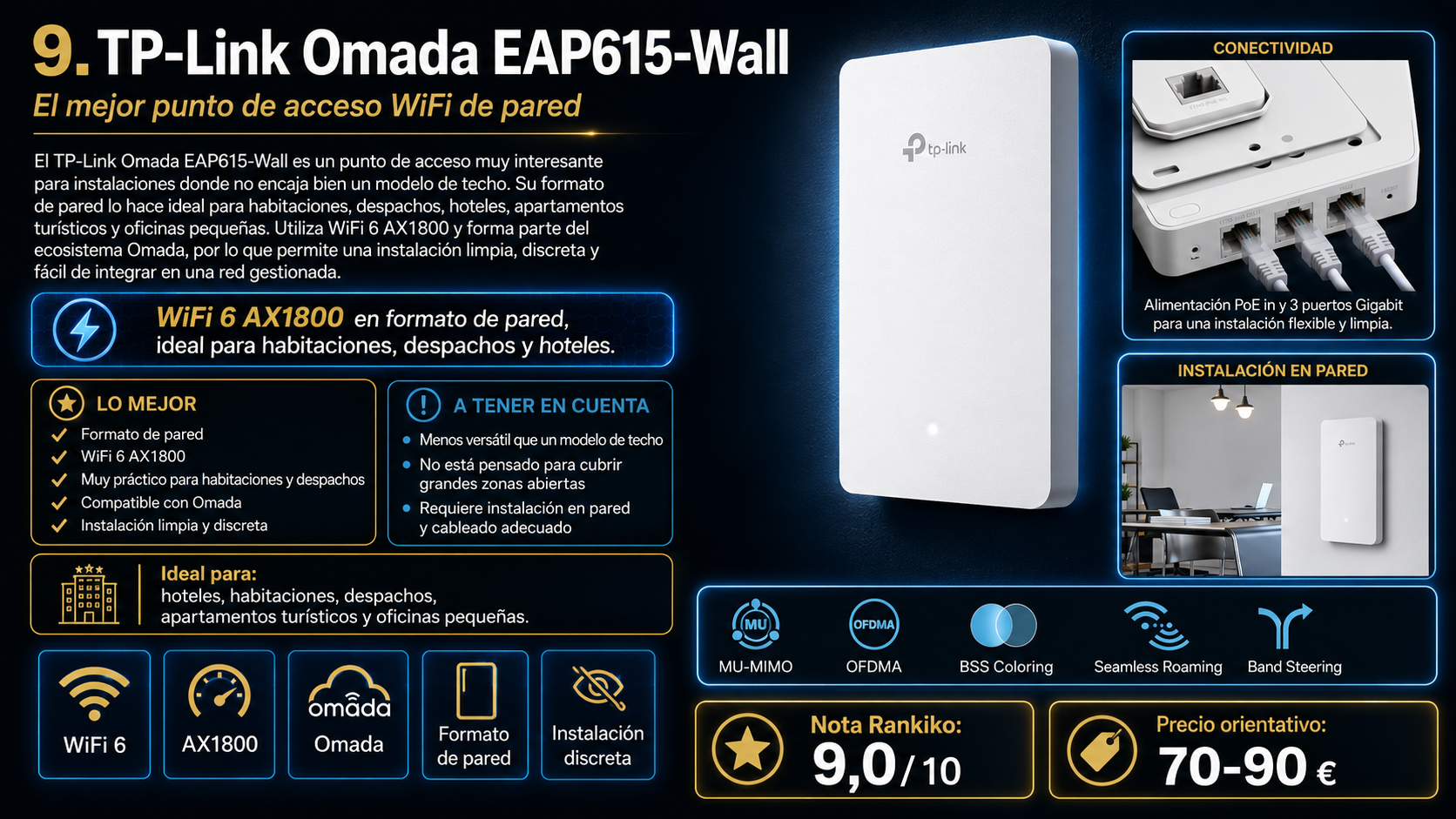 TP-Link Omada EAP615-Wall como punto de acceso WiFi 6 AX1800 de pared para hoteles, habitaciones, despachos, apartamentos turísticos y oficinas pequeñas con nota Rankiko 9,0 sobre 10