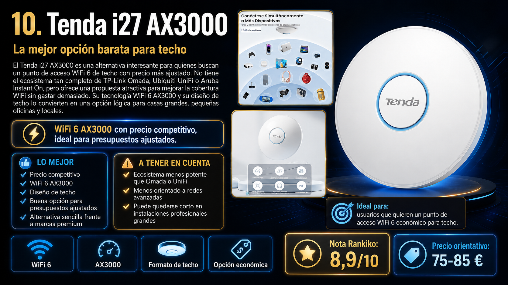 Tenda i27 AX3000 como punto de acceso WiFi 6 AX3000 económico de techo, recomendado para presupuestos ajustados, con nota Rankiko 8,9 sobre 10 y precio orientativo de 75 a 85 euros