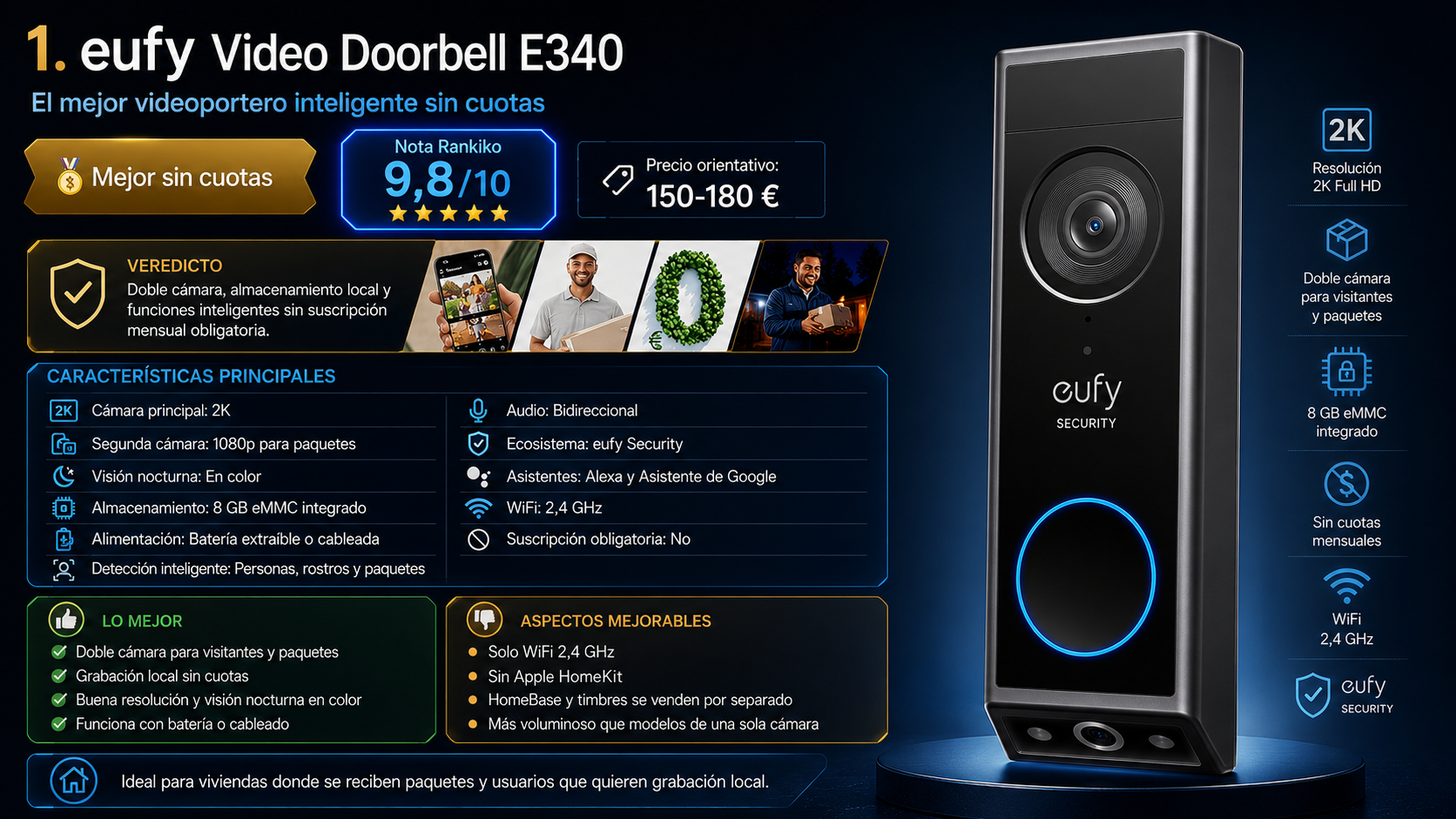 Infografía del eufy Video Doorbell E340, elegido como mejor videoportero inteligente sin cuotas de 2026 por su doble cámara, almacenamiento local y detección de paquetes.