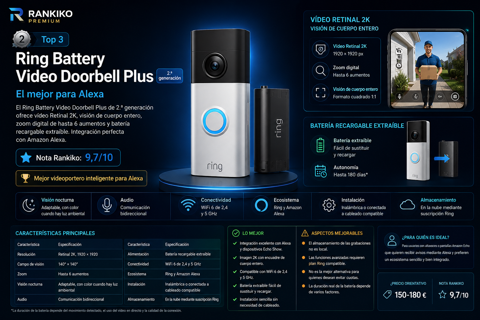 Infografía del TP-Link Tapo D230S1, elegido como mejor videoportero inteligente calidad-precio de 2026 por su resolución 2K 5MP, visión nocturna en color, batería extraíble y almacenamiento local.
