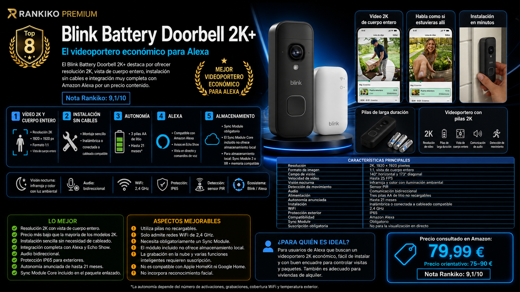 Infografía del Blink Battery Doorbell 2K+, elegido como mejor videoportero inteligente económico para Alexa por su resolución 2K, vista de cuerpo entero, instalación inalámbrica y precio ajustado.