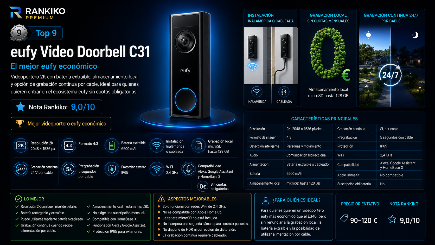 Infografía del eufy Video Doorbell C31, elegido como mejor videoportero eufy económico por su resolución 2K, batería extraíble, almacenamiento local y funcionamiento sin cuotas obligatorias.