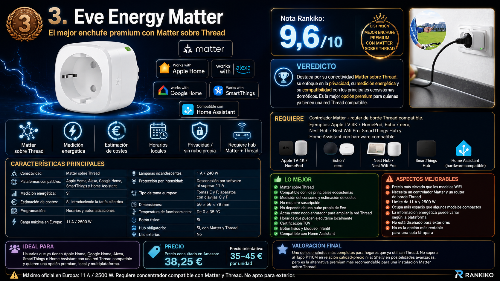 Análisis del Eve Energy Matter con conectividad Thread, medición energética, compatibilidad multiplataforma, ventajas, limitaciones y nota Rankiko de 9,6 sobre 10.