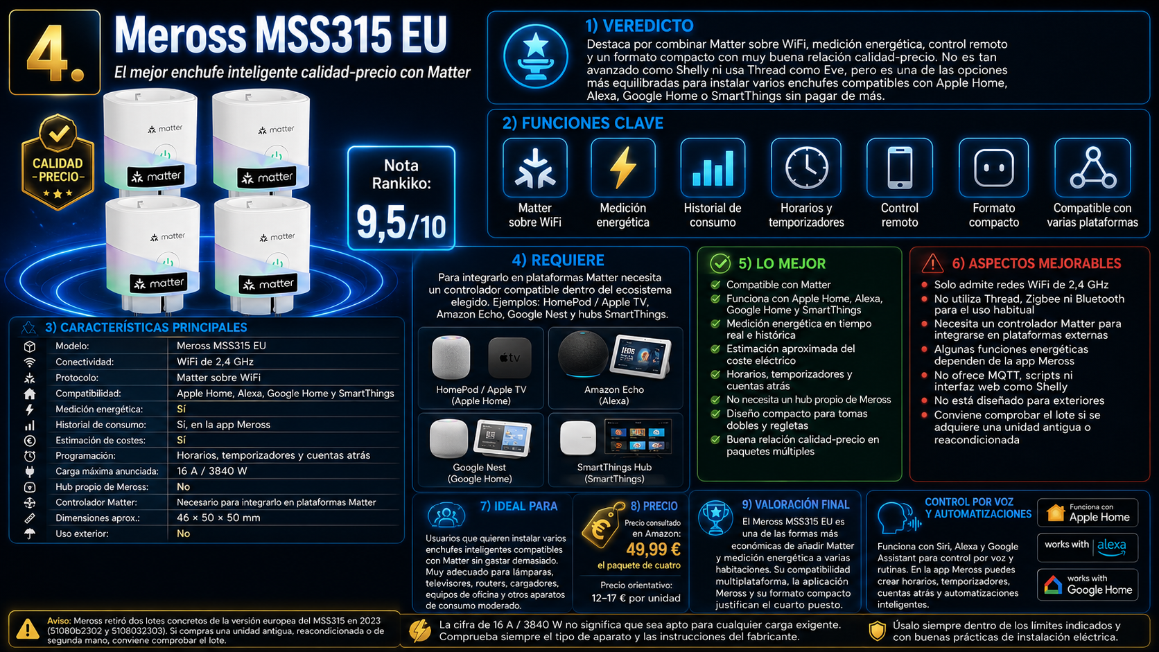 Análisis del Meross MSS315 EU con Matter sobre WiFi, medición energética, compatibilidad multiplataforma, ventajas, limitaciones y nota Rankiko de 9,5 sobre 10.