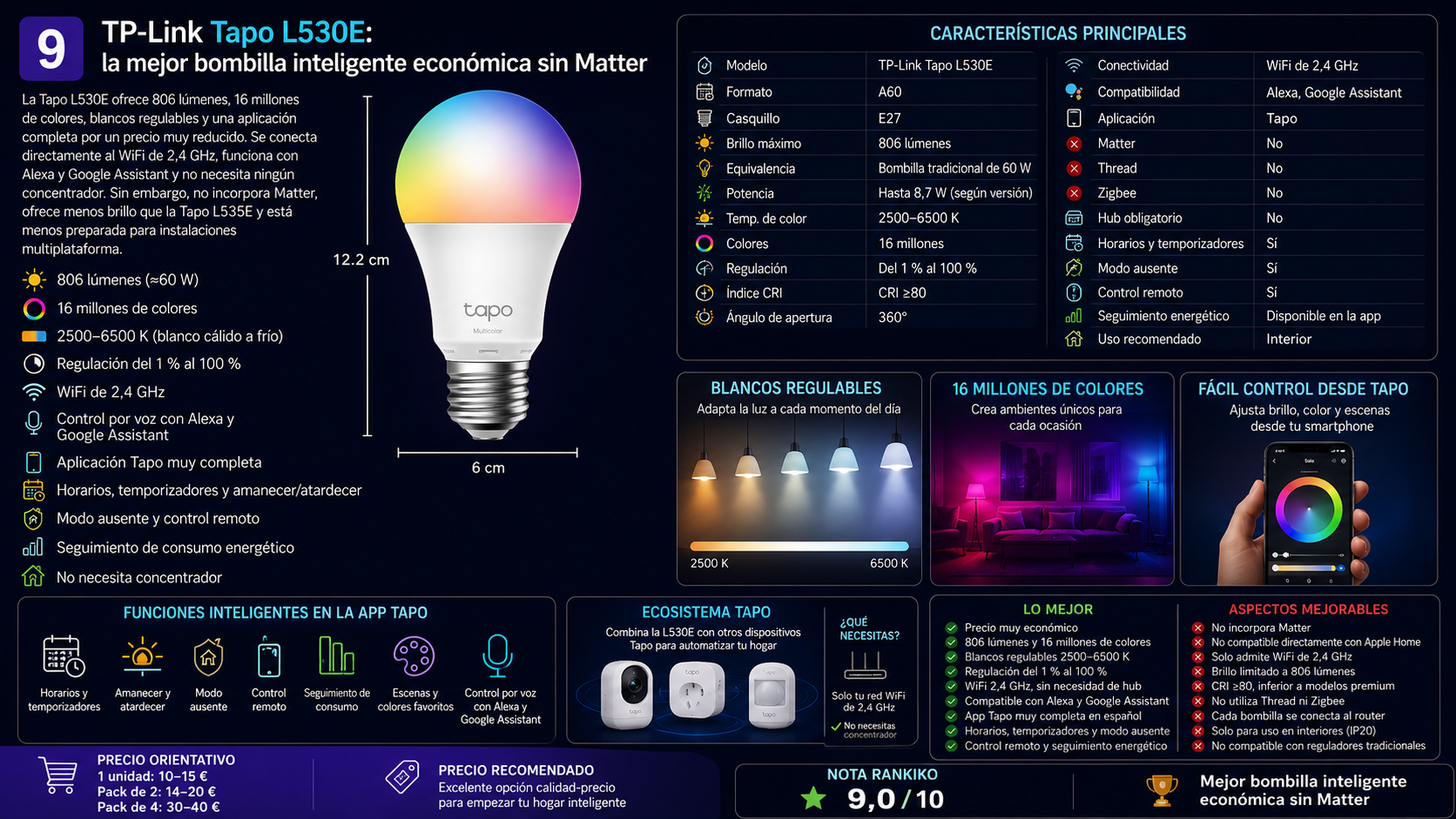 Análisis de la TP-Link Tapo L530E con 806 lúmenes, 16 millones de colores, WiFi, control con Alexa y Google Assistant y nota Rankiko de 9,0 sobre 10.