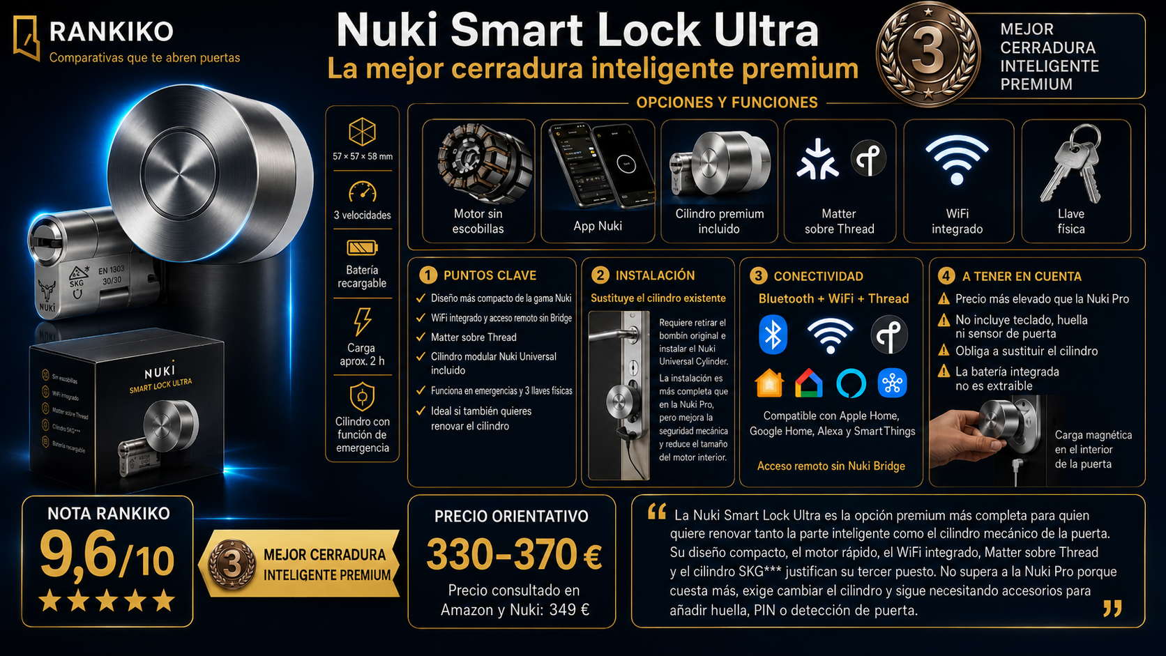 Análisis de la Nuki Smart Lock Ultra con cilindro de seguridad incluido, WiFi, Matter sobre Thread, batería recargable y nota Rankiko de 9,6 sobre 10.