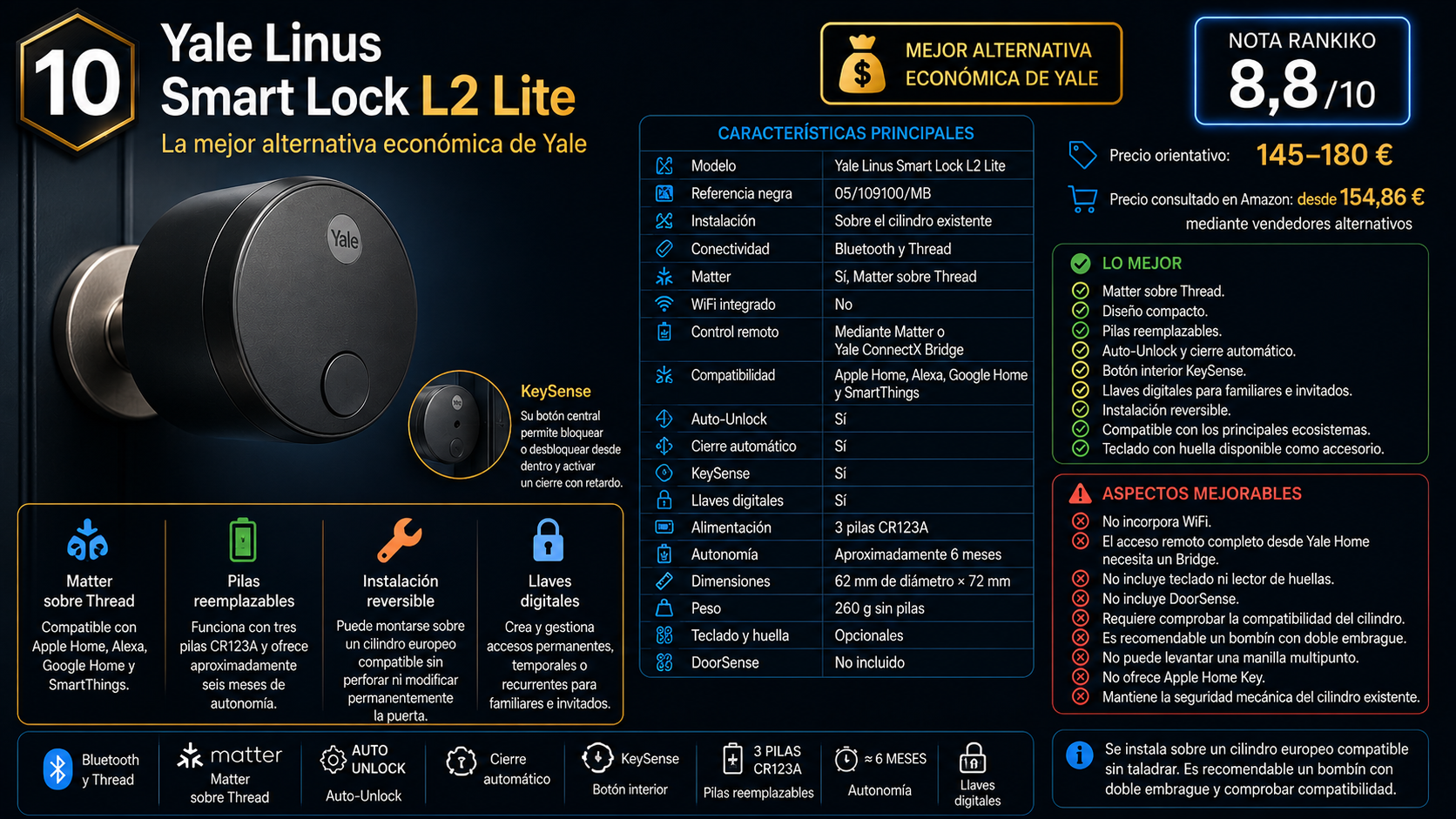 Yale Linus Smart Lock L2 Lite, décima del ranking, con Matter sobre Thread, KeySense y nota Rankiko de 8,8/10.
