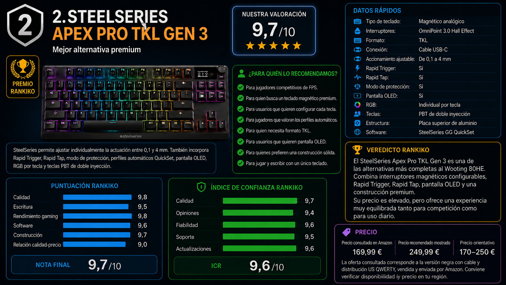 SteelSeries Apex Pro TKL Gen 3, segundo mejor teclado gaming y alternativa premium, con nota Rankiko de 9,7 sobre 10