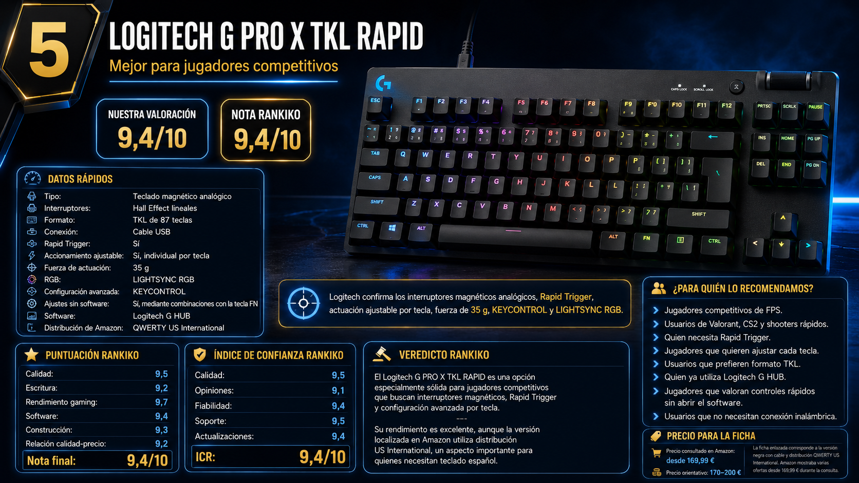 Logitech G PRO X TKL RAPID, quinto mejor teclado gaming para jugadores competitivos, con nota Rankiko de 9,4 sobre 10