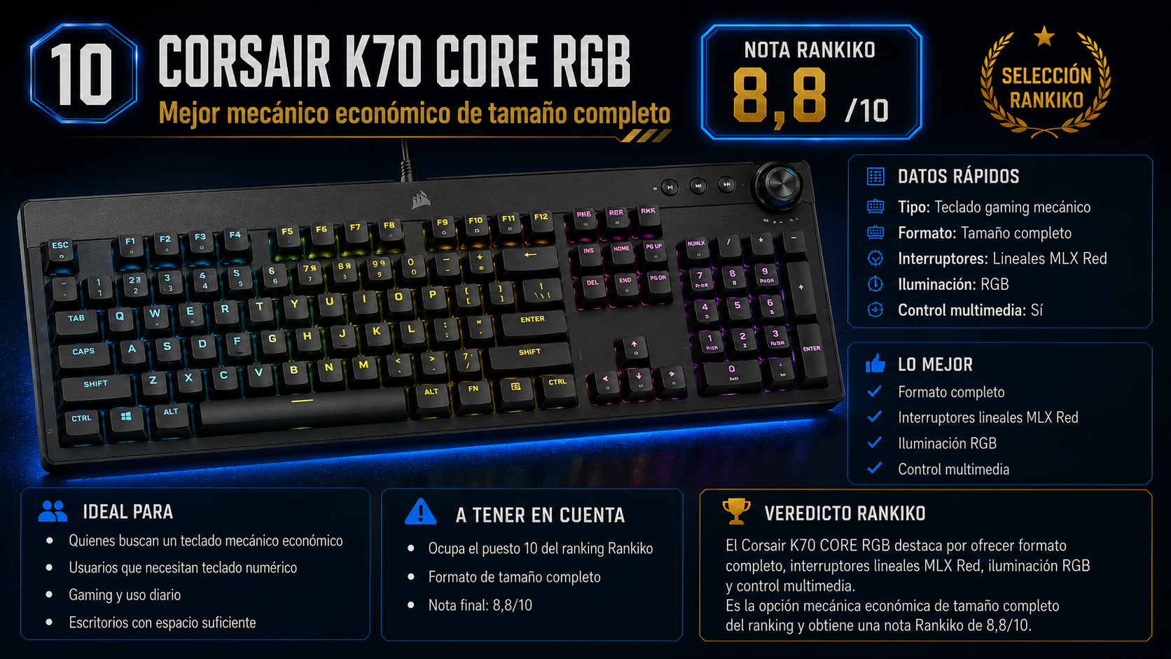 Corsair K70 CORE RGB, décimo del ranking, teclado mecánico de tamaño completo con interruptores MLX Red, iluminación RGB y nota Rankiko de 8,8/10.