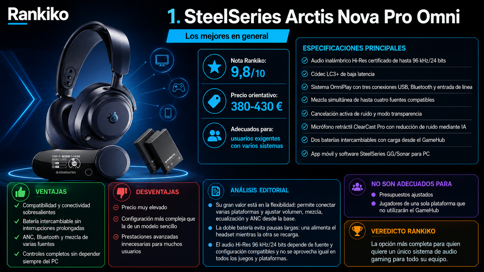 SteelSeries Arctis Nova Pro Omni con GameHub, doble batería y nota Rankiko de 9,8