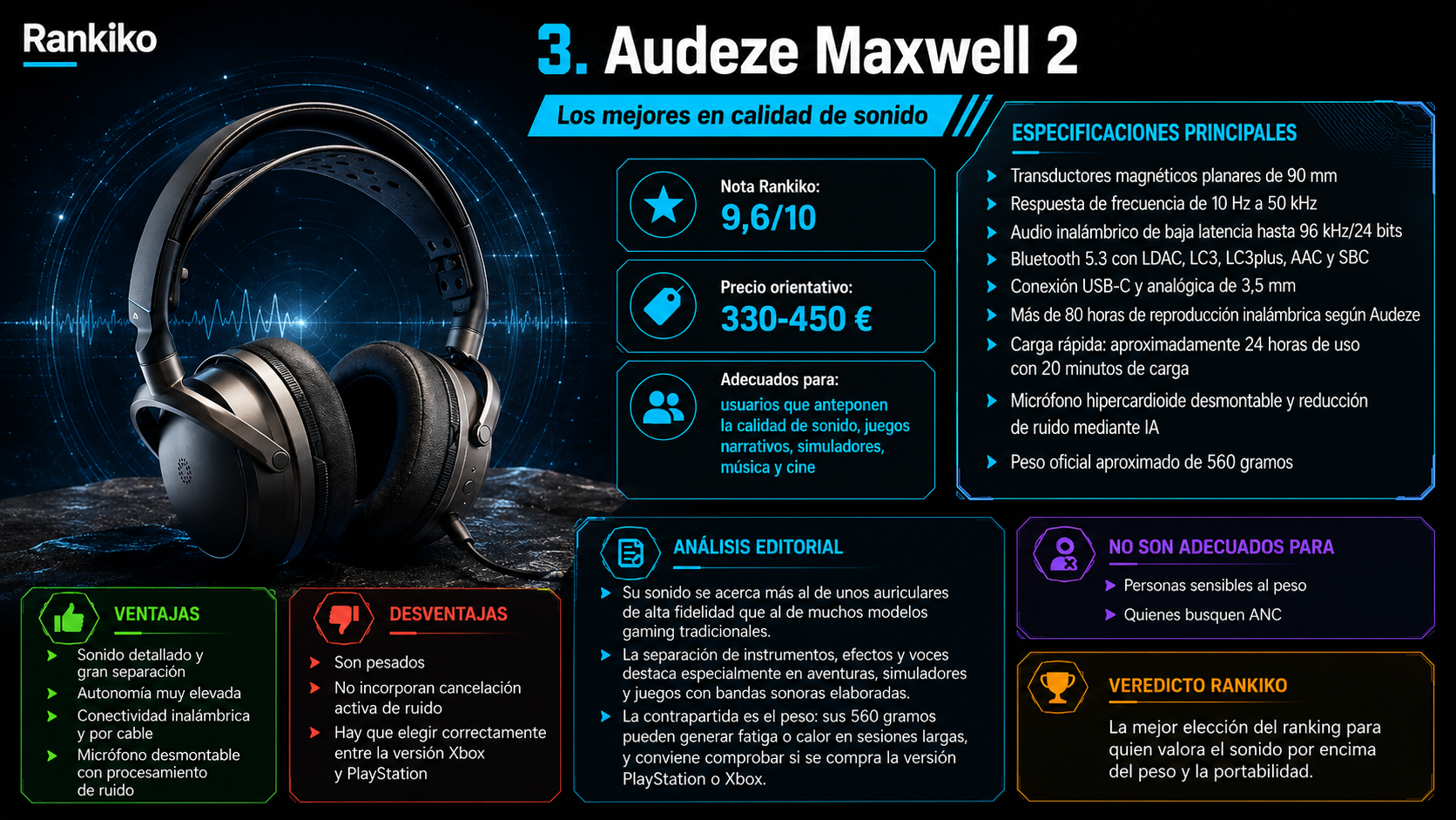 Audeze Maxwell 2 con micrófono desmontable y transductores planares