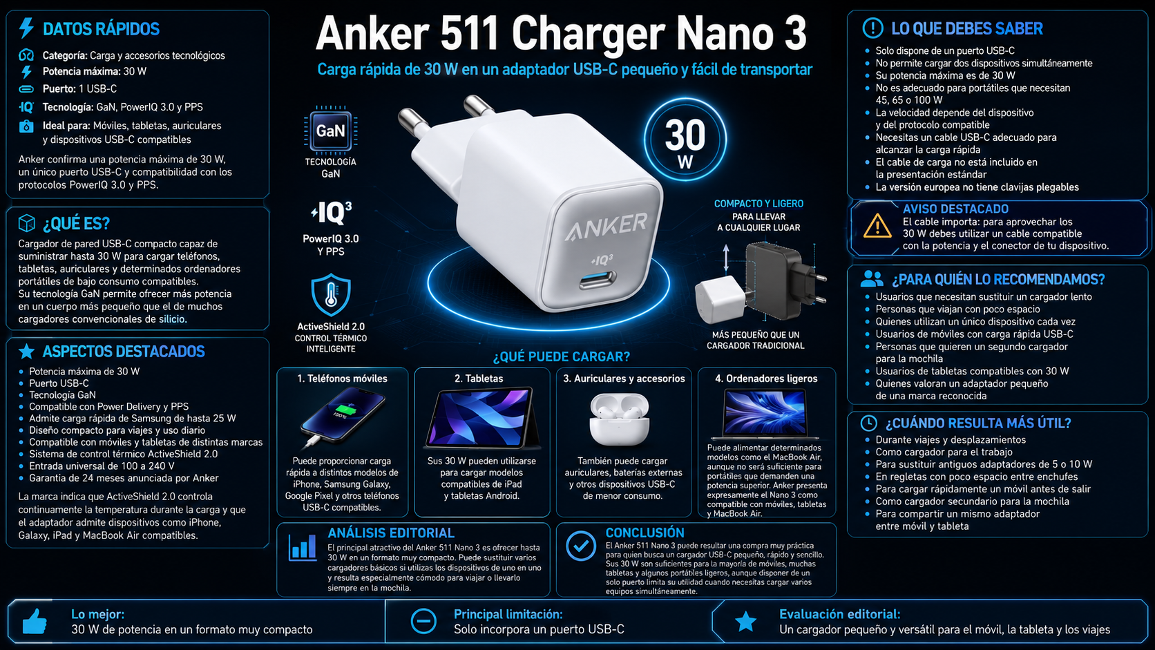 Anker 511 Charger Nano 3 de 30 W con puerto USB-C para móviles y tabletas