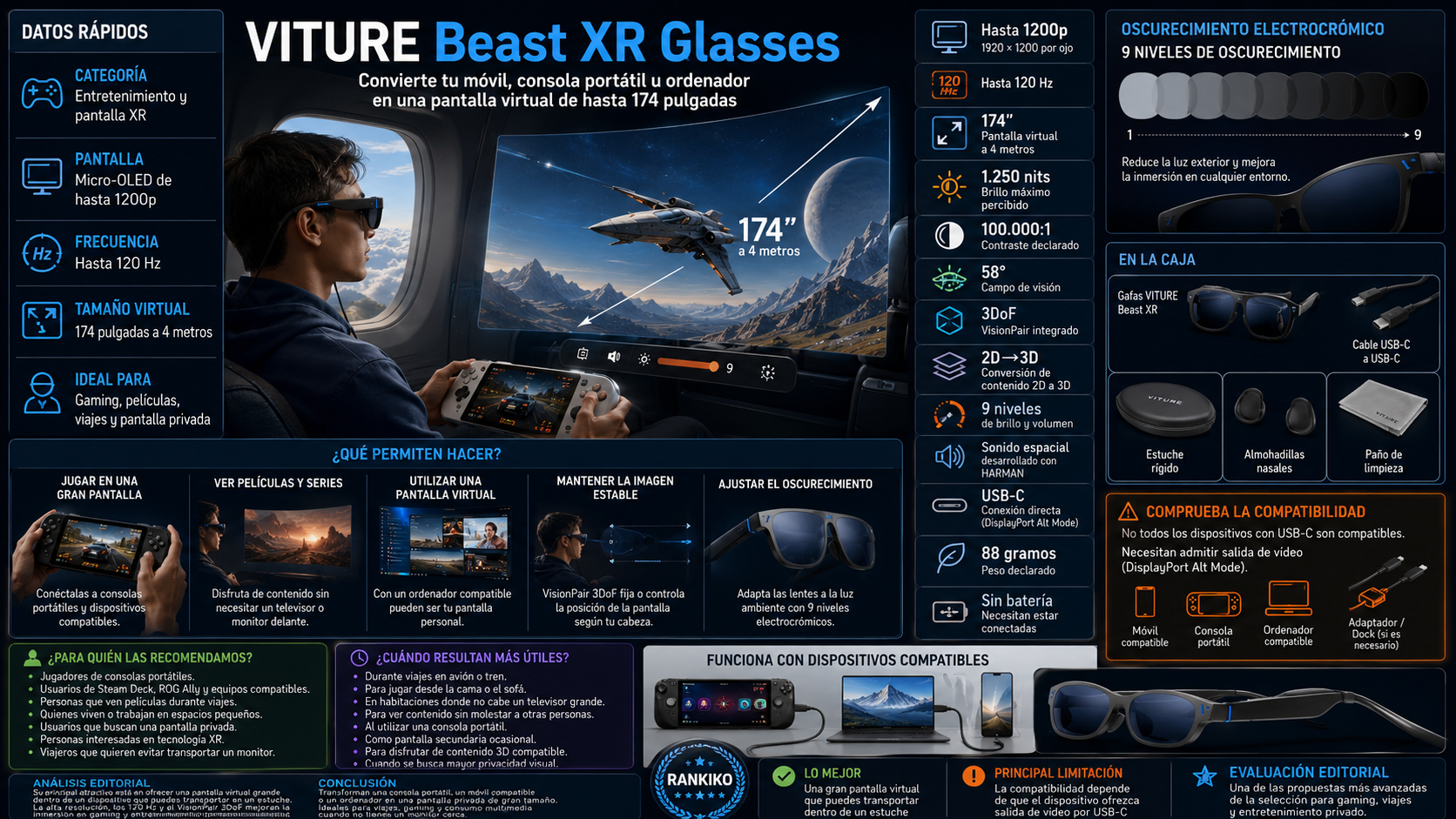 Análisis editorial de las gafas VITURE Beast XR para gaming, películas y pantalla virtual privada