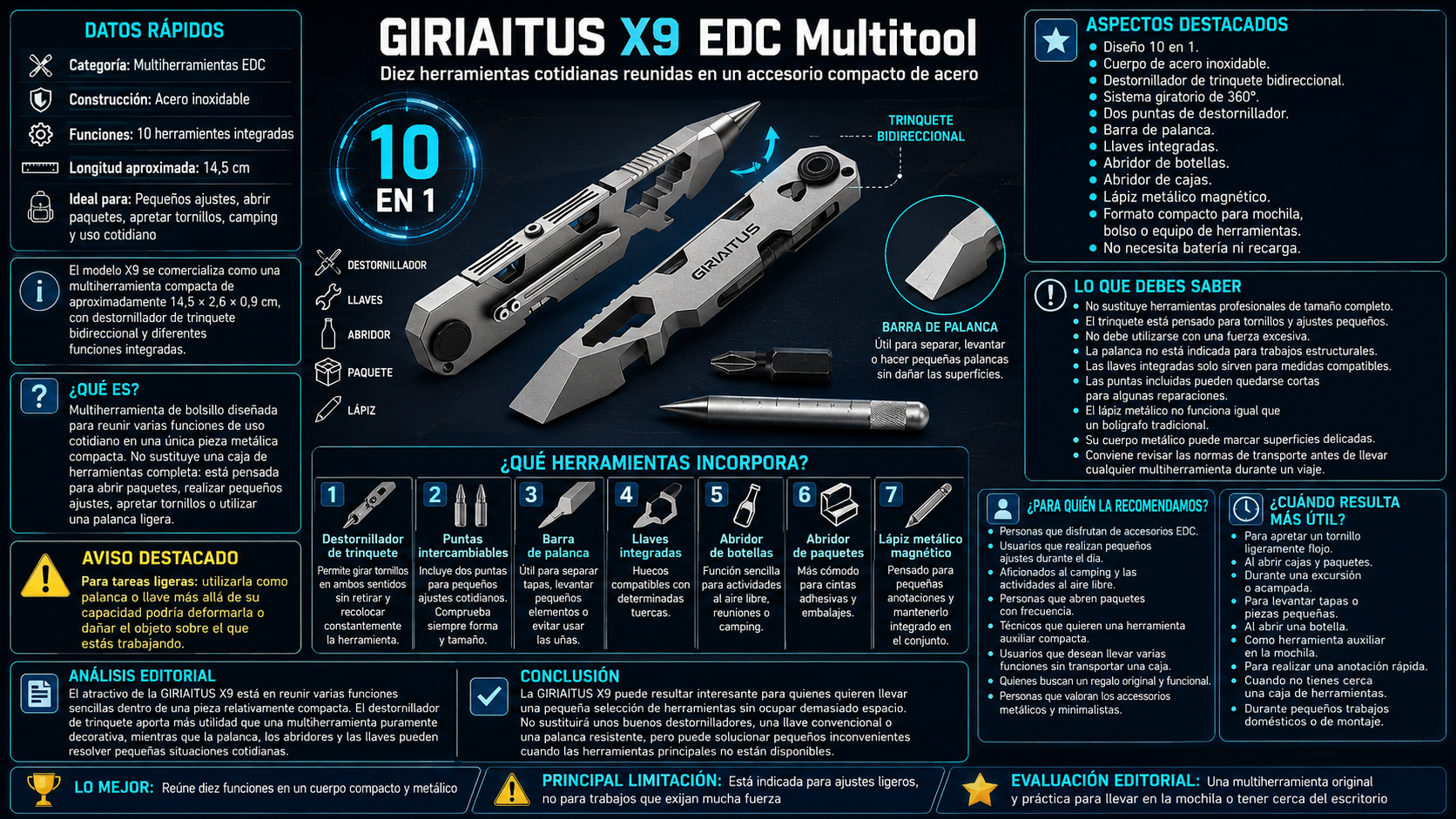 Multiherramienta GIRIAITUS X9 de acero con destornillador de trinquete y funciones 10 en 1