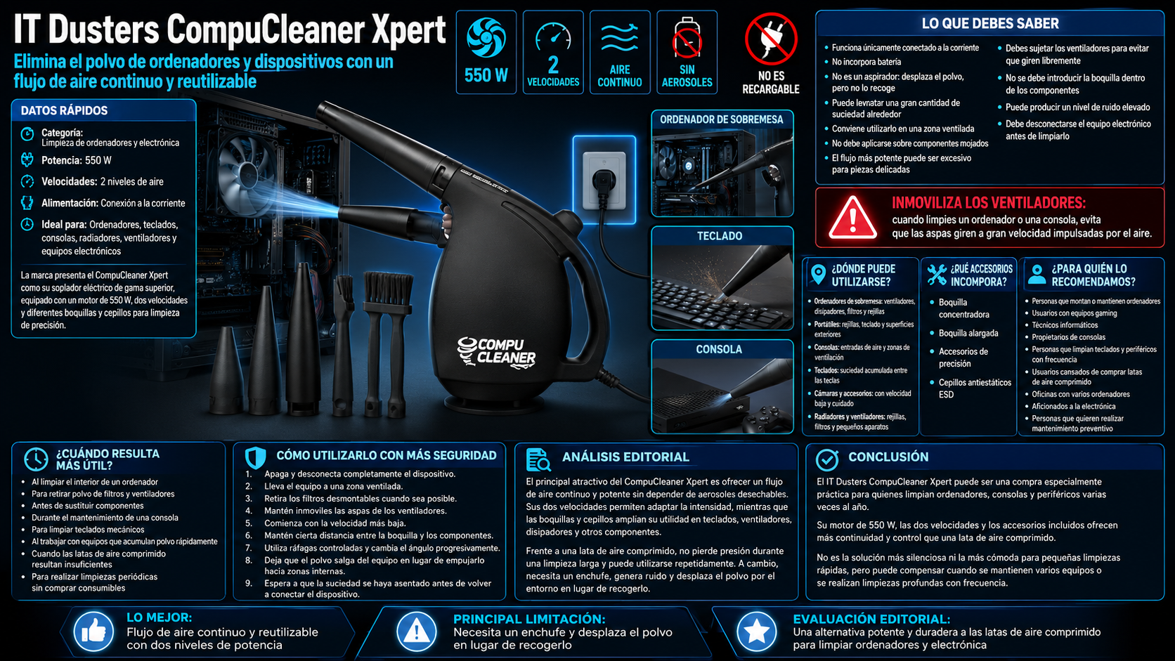 IT Dusters CompuCleaner Xpert de 550 W con boquillas para limpiar ordenadores y electrónica