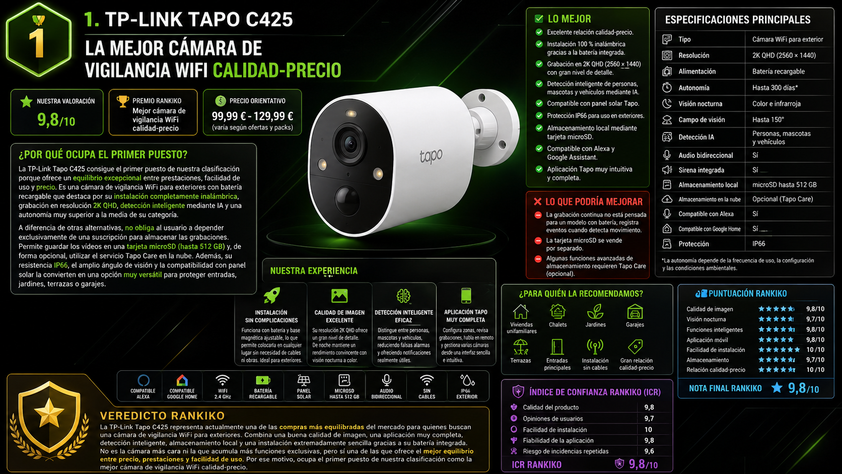 TP-Link Tapo C425, mejor cámara de vigilancia WiFi calidad-precio de 2026 según el análisis de Rankiko