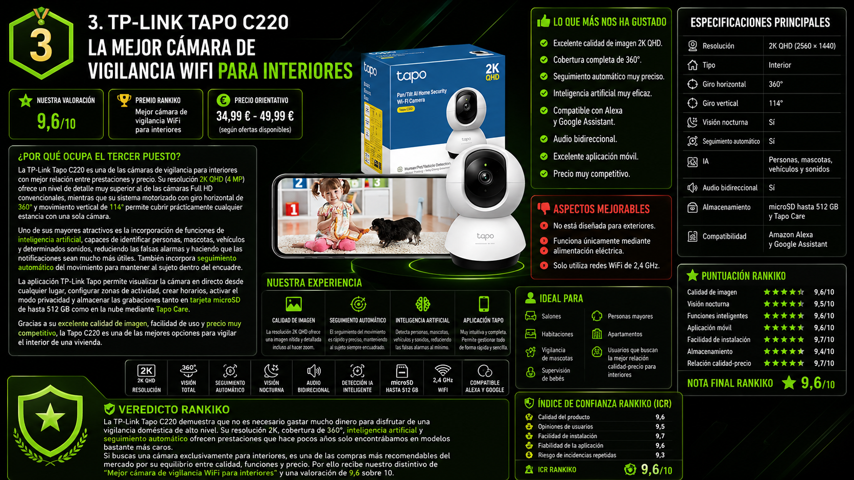 TP-Link Tapo C220, mejor cámara de vigilancia WiFi para interiores de 2026 según el análisis de Rankiko
