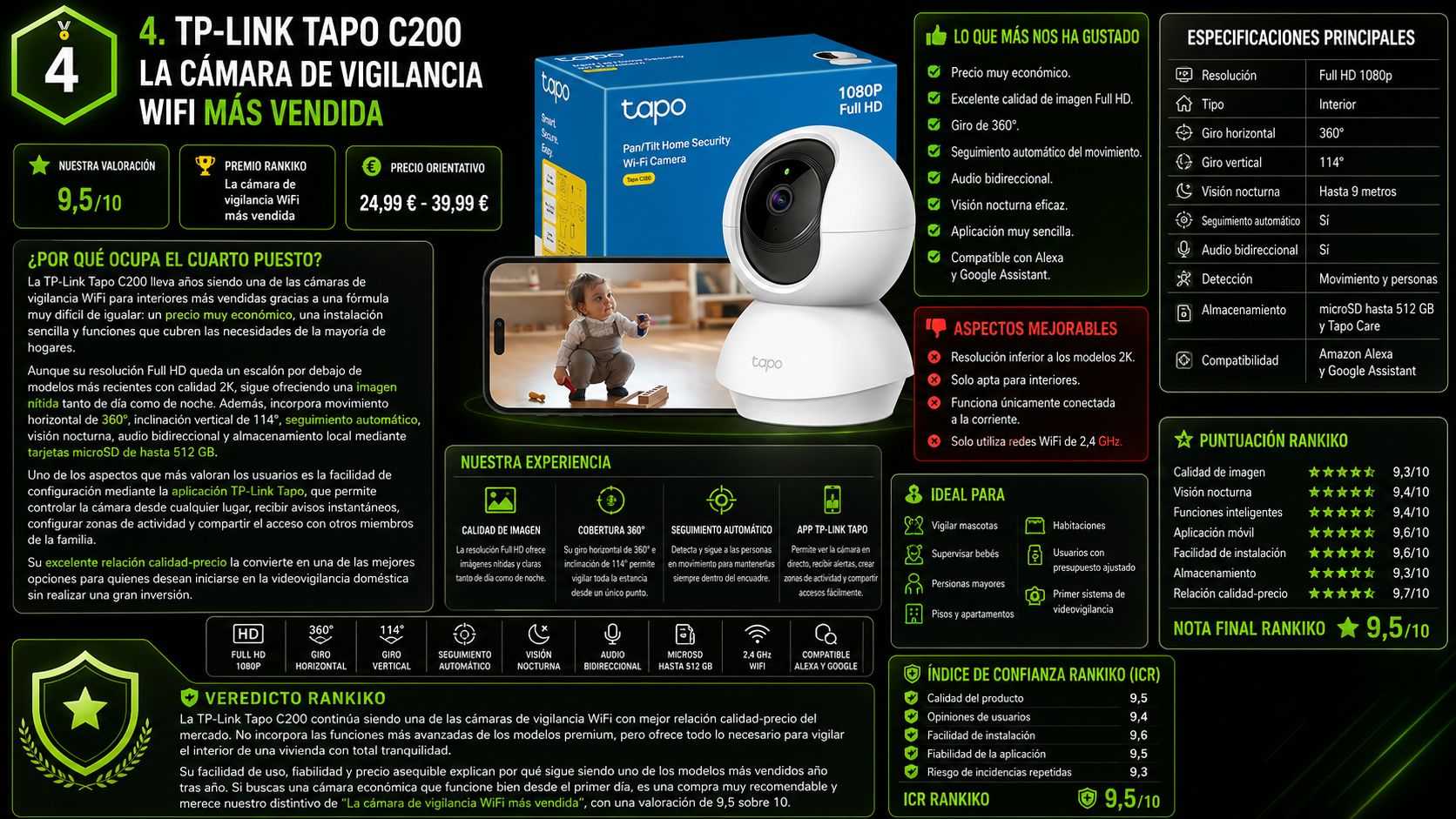 TP-Link Tapo C200, la cámara de vigilancia WiFi más vendida de 2026 según el análisis de Rankiko
