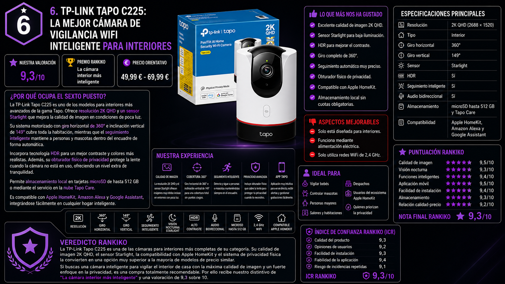 TP-Link Tapo C225, la mejor cámara de vigilancia WiFi inteligente para interiores de 2026 según el análisis de Rankiko
