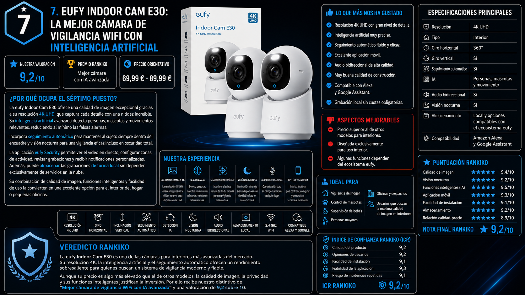 eufy Indoor Cam E30, la mejor cámara de vigilancia WiFi con inteligencia artificial de 2026 según el análisis de Rankiko