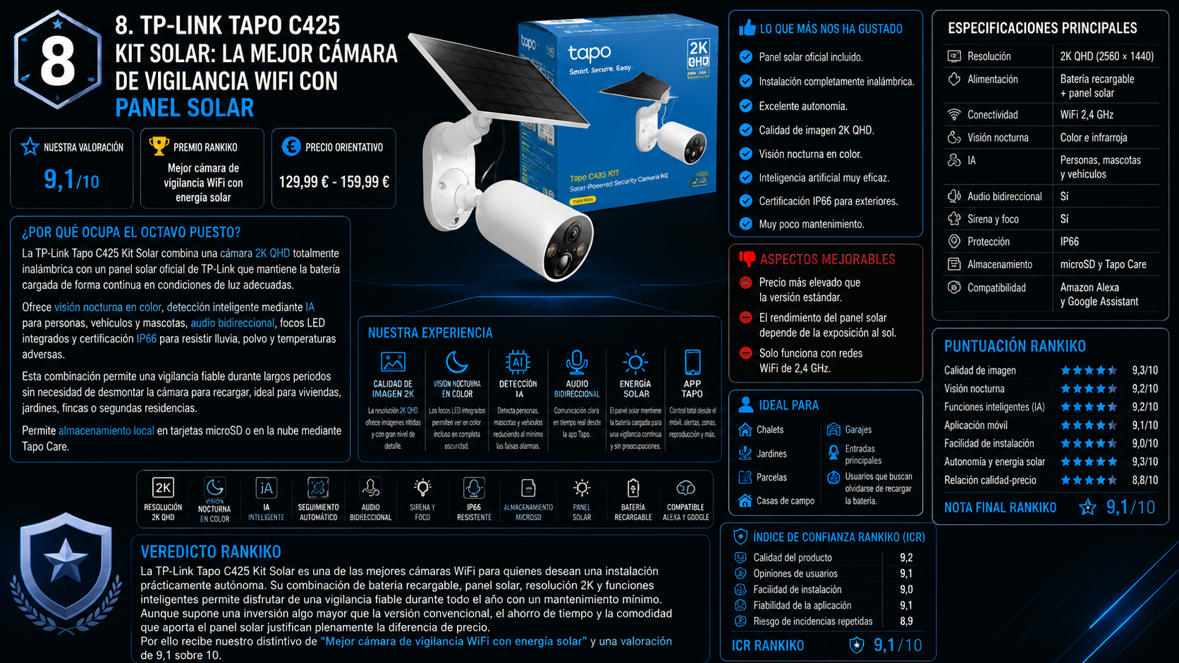 TP-Link Tapo C425 Kit Solar, la mejor cámara de vigilancia WiFi con panel solar de 2026 según el análisis de Rankiko