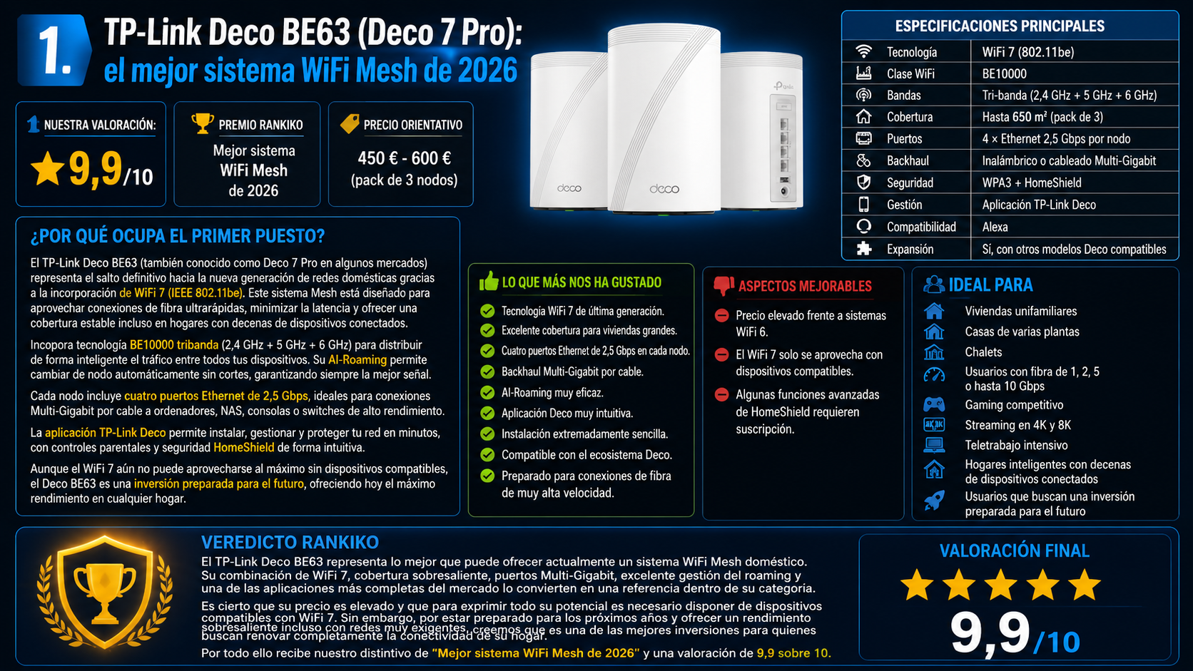 TP-Link Deco BE63 (Deco 7 Pro), el mejor sistema WiFi Mesh de 2026 según el análisis de Rankiko