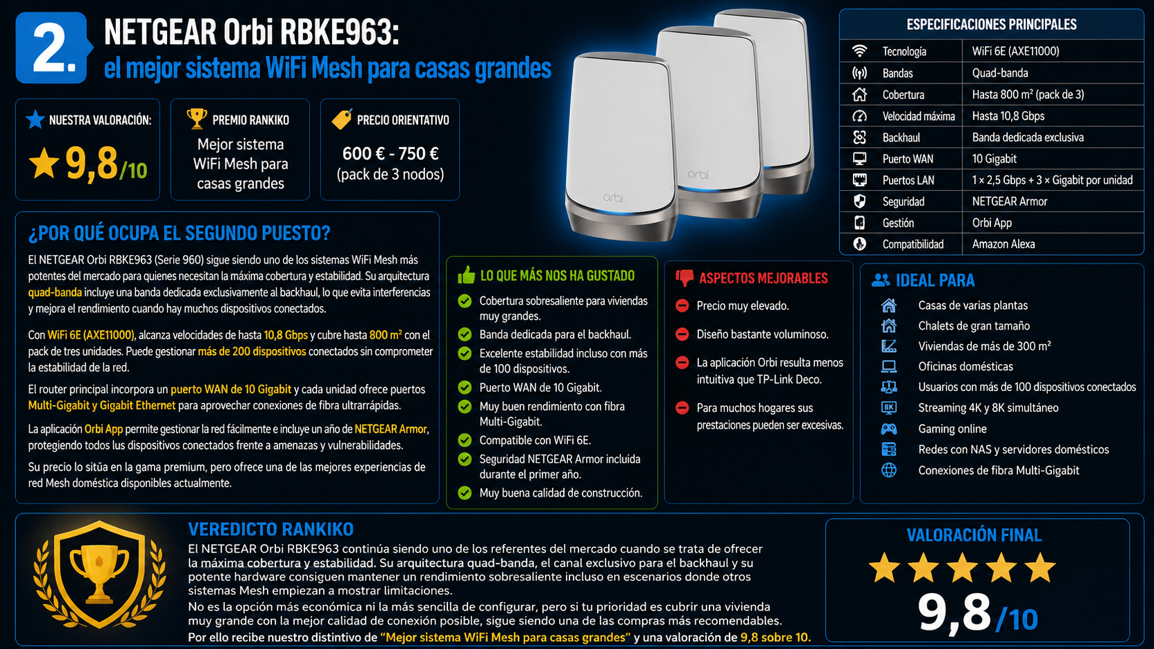 NETGEAR Orbi RBKE963, el mejor sistema WiFi Mesh para casas grandes de 2026 según el análisis de Rankiko