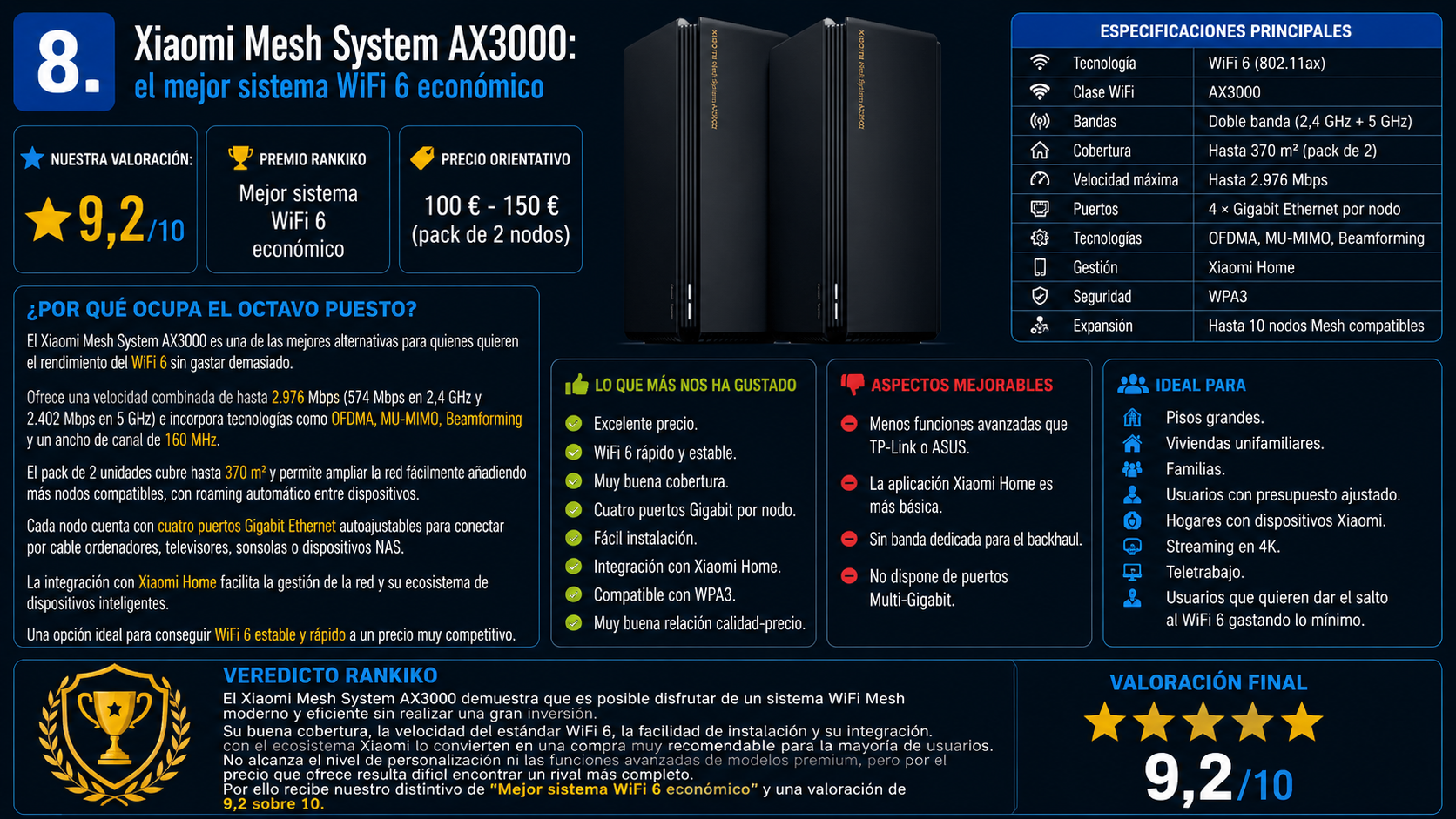 Xiaomi Mesh System AX3000, el mejor sistema WiFi 6 económico de 2026 según el análisis de Rankiko
