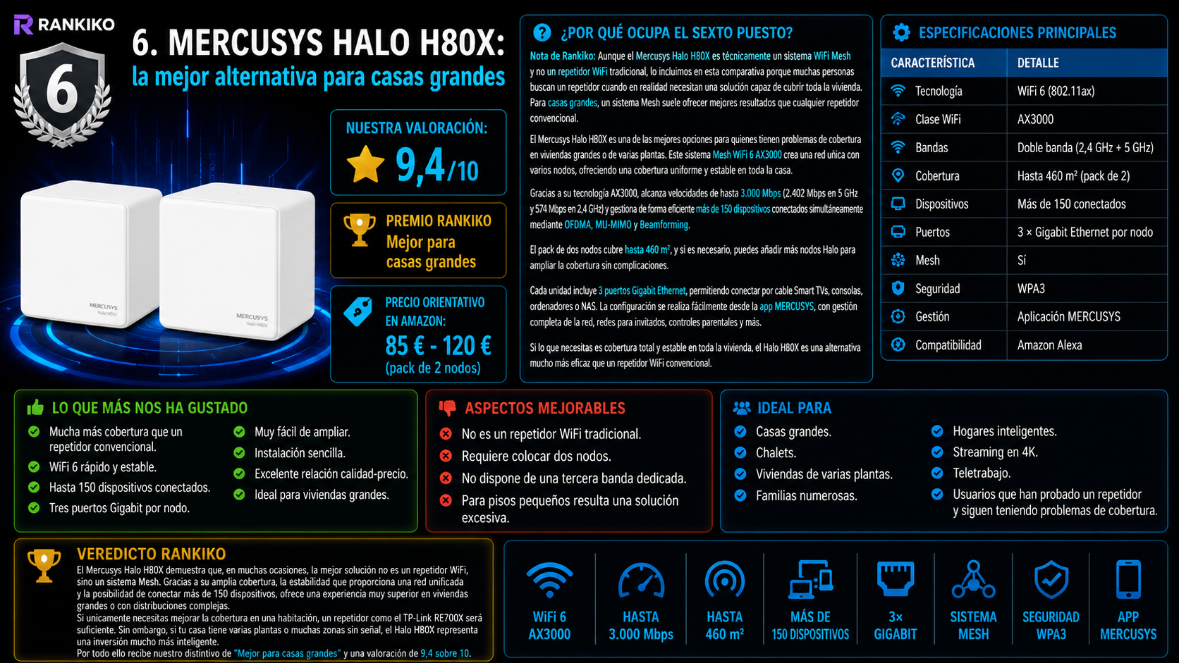 Mercusys Halo H80X, mejor sistema WiFi Mesh para casas grandes de 2026 según el análisis y comparativa de Rankiko