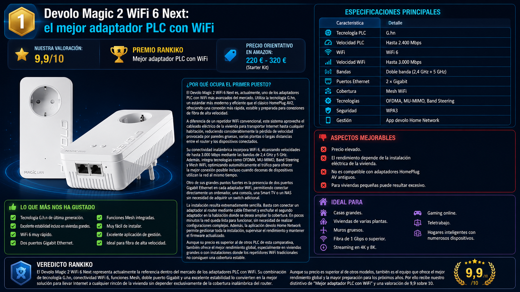 Devolo Magic 2 WiFi 6 Next, el mejor adaptador PLC con WiFi de 2026 según Rankiko, con tecnología G.hn, WiFi 6, doble puerto Gigabit y cobertura Mesh para hogares con fibra de alta velocidad.