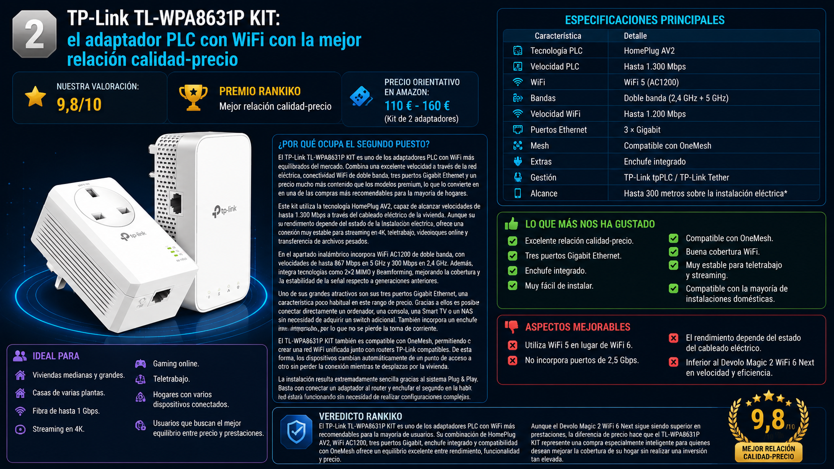 TP-Link TL-WPA8631P KIT, el adaptador PLC con WiFi con la mejor relación calidad-precio de 2026 según Rankiko, con tecnología HomePlug AV2, WiFi AC1200, tres puertos Gigabit Ethernet y compatibilidad con OneMesh.