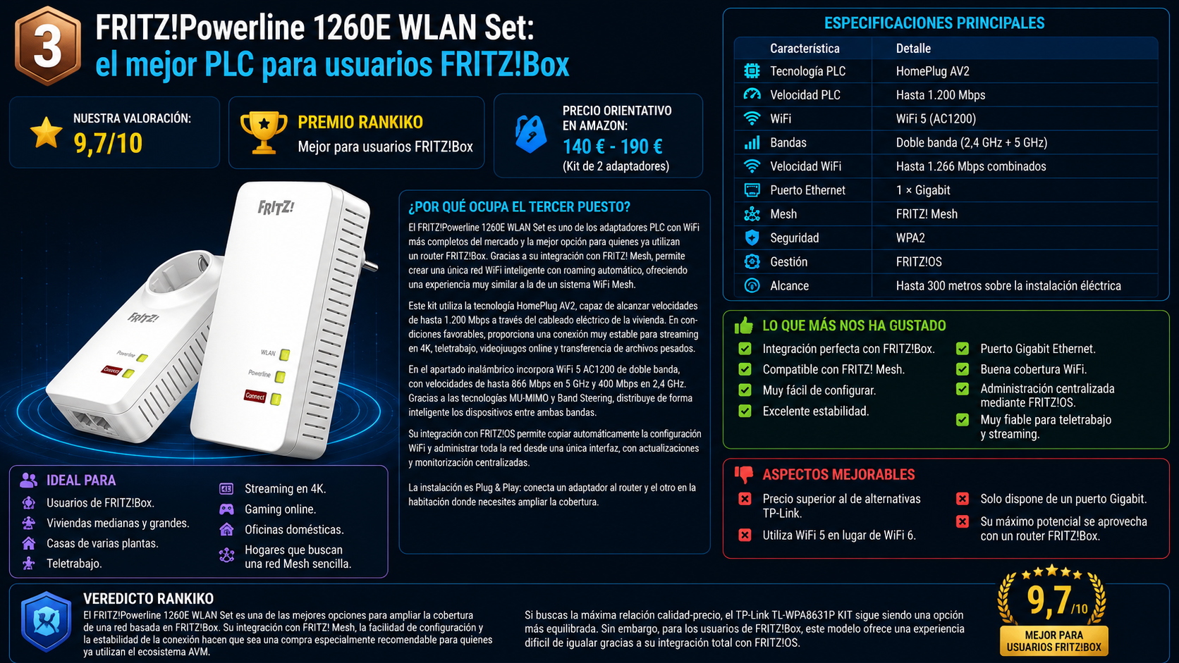 FRITZ!Powerline 1260E WLAN Set, el mejor adaptador PLC con WiFi para usuarios de FRITZ!Box en 2026 según Rankiko, con tecnología HomePlug AV2, WiFi AC1200, FRITZ! Mesh y puerto Gigabit Ethernet.
