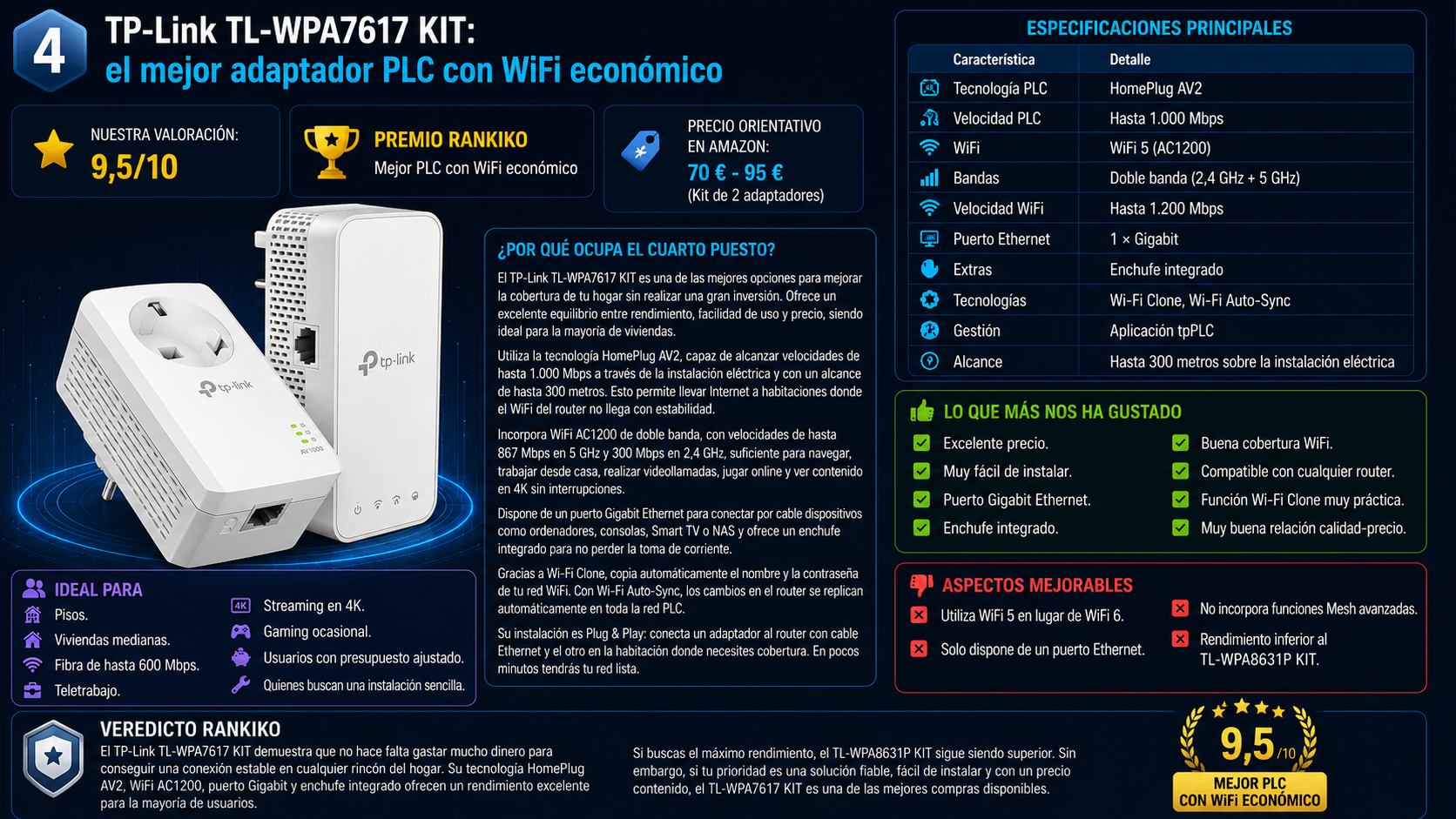 TP-Link TL-WPA7617 KIT, el mejor adaptador PLC con WiFi económico de 2026 según Rankiko, con tecnología HomePlug AV2, WiFi AC1200, puerto Gigabit Ethernet y enchufe integrado.