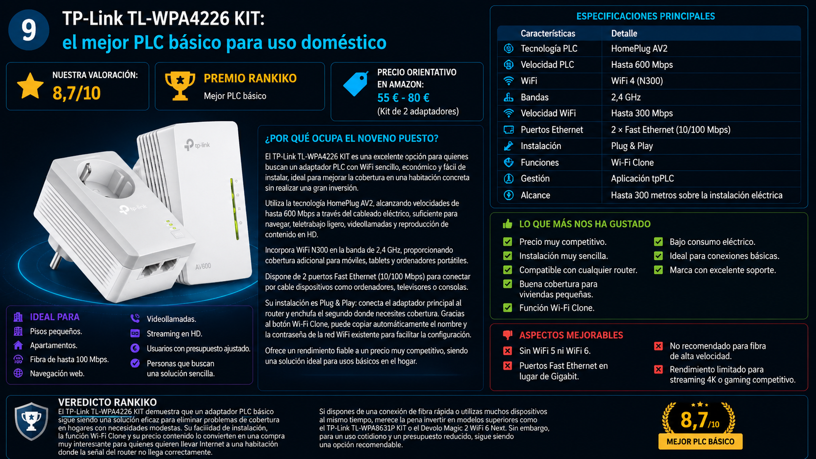 TP-Link TL-WPA4226 KIT, mejor PLC básico con WiFi de 2026 según Rankiko, con tecnología HomePlug AV2, WiFi N300, función Wi-Fi Clone y fácil instalación Plug & Play.