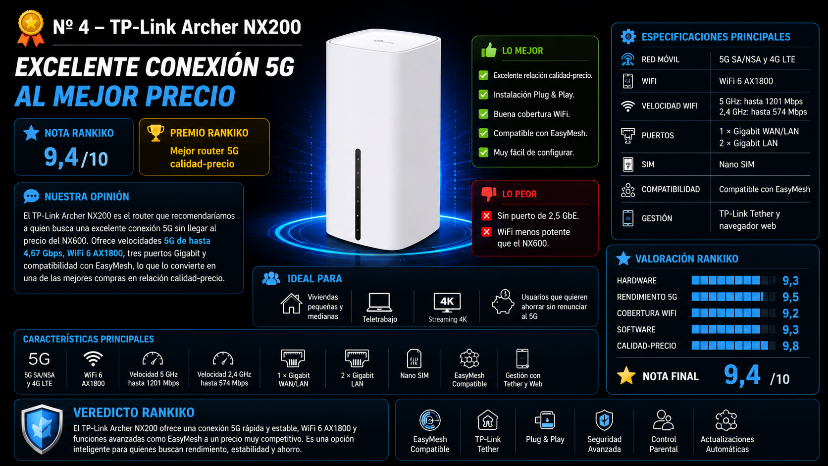 TP-Link Archer NX200, análisis del router 5G con WiFi 6 AX1800, EasyMesh y excelente relación calidad-precio para hogares y teletrabajo.