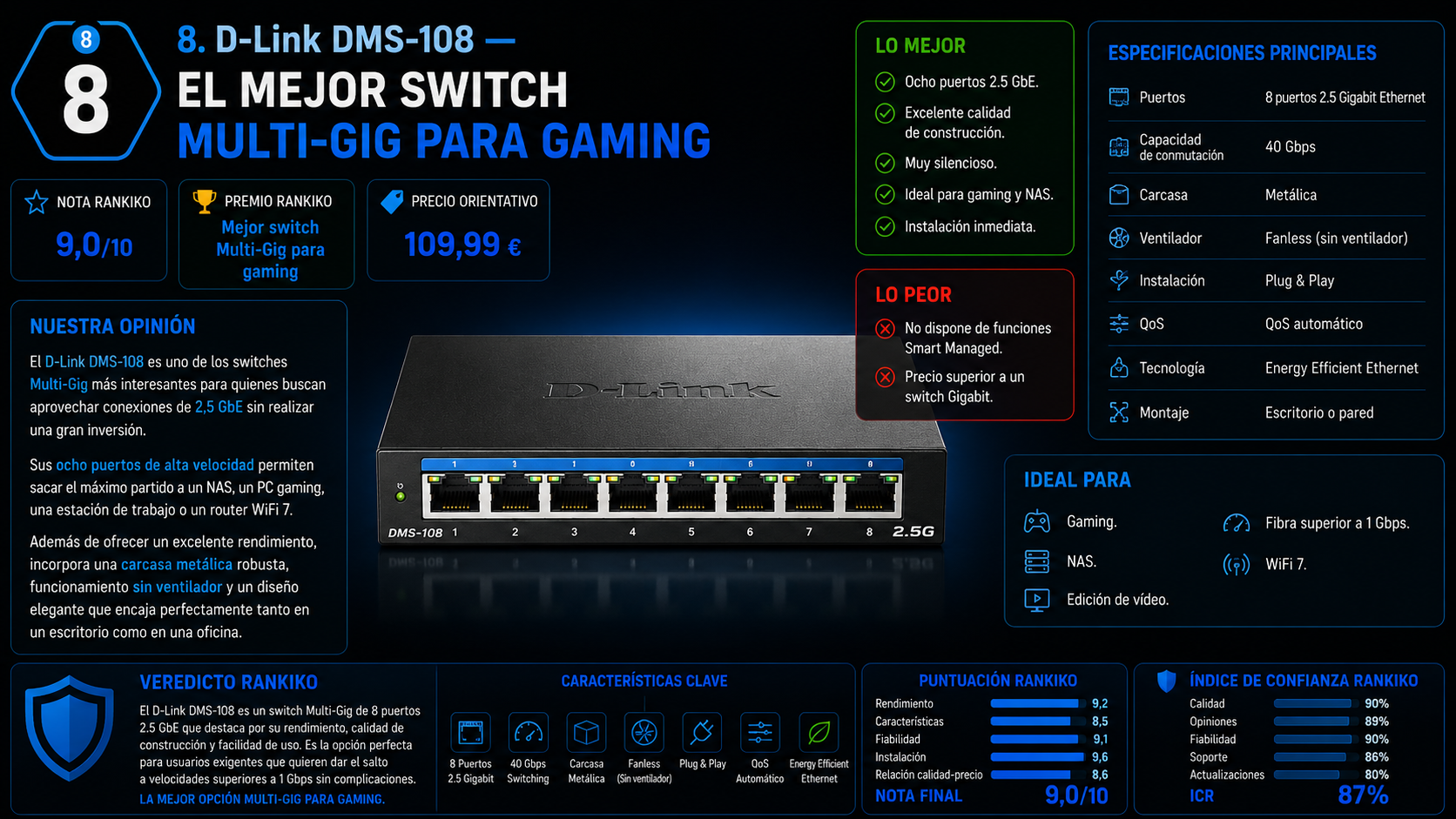 Infografía editorial del D-Link DMS-108 con análisis completo, especificaciones oficiales, ventajas, desventajas, puntuación Rankiko y recomendación para gaming, NAS, WiFi 7 y redes Multi-Gig.