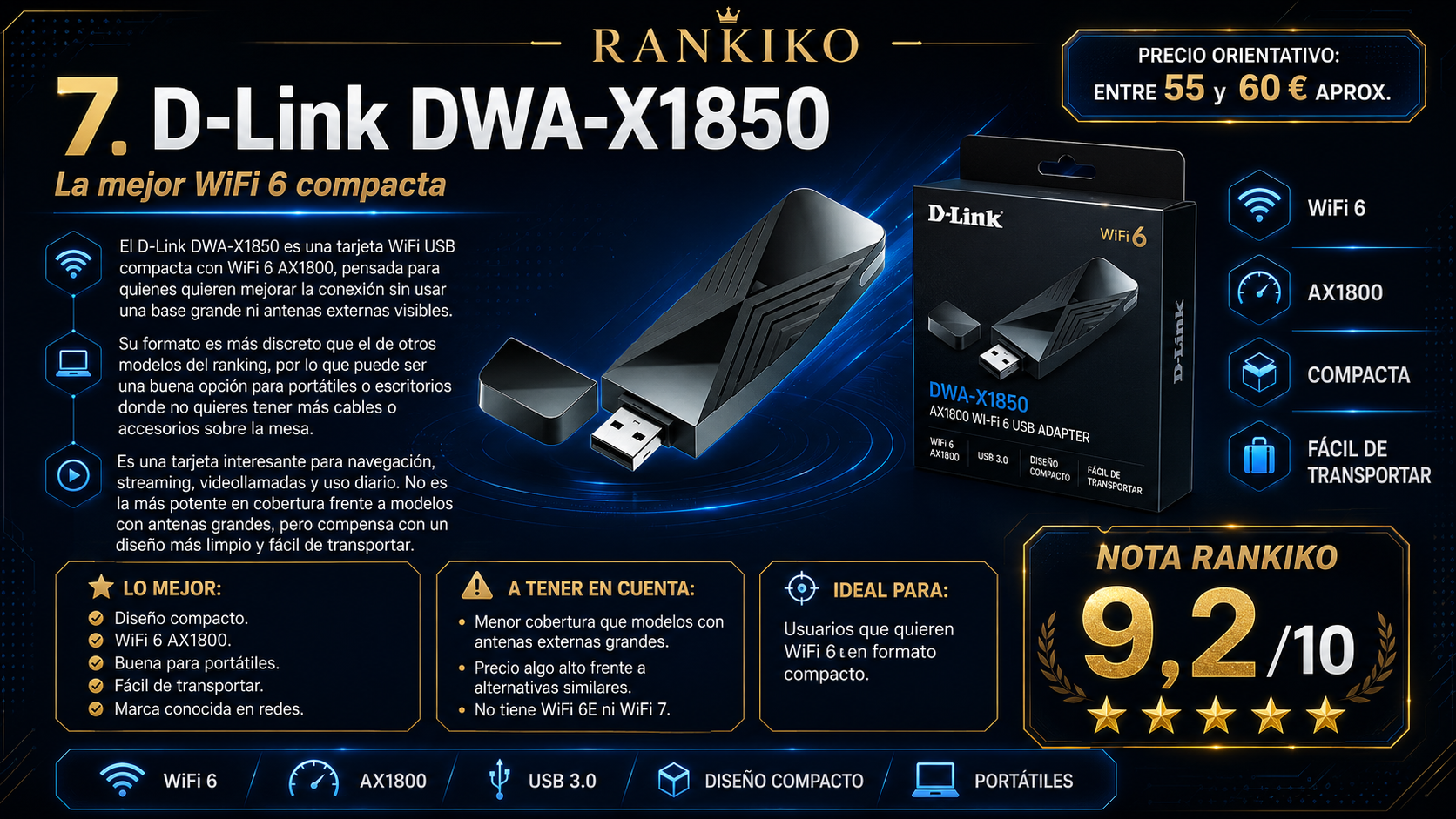 D-Link DWA-X1850, tarjeta WiFi USB compacta con WiFi 6 AX1800, USB 3.0, diseño portátil, precio orientativo entre 55 y 60 euros y nota Rankiko de 9,2 sobre 10.