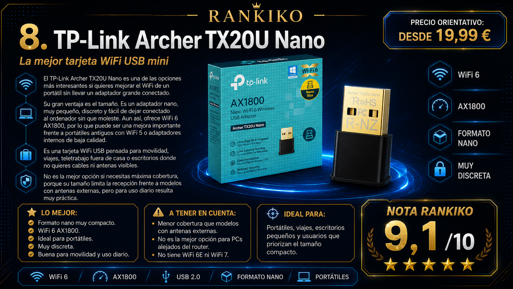 TP-Link Archer TX20U Nano, tarjeta WiFi USB mini con WiFi 6 AX1800, formato nano, precio desde 19,99 euros y nota Rankiko de 9,1 sobre 10.