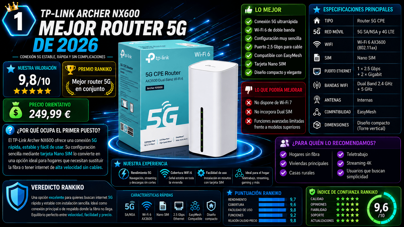TP-Link Archer NX600, mejor router 5G de 2026