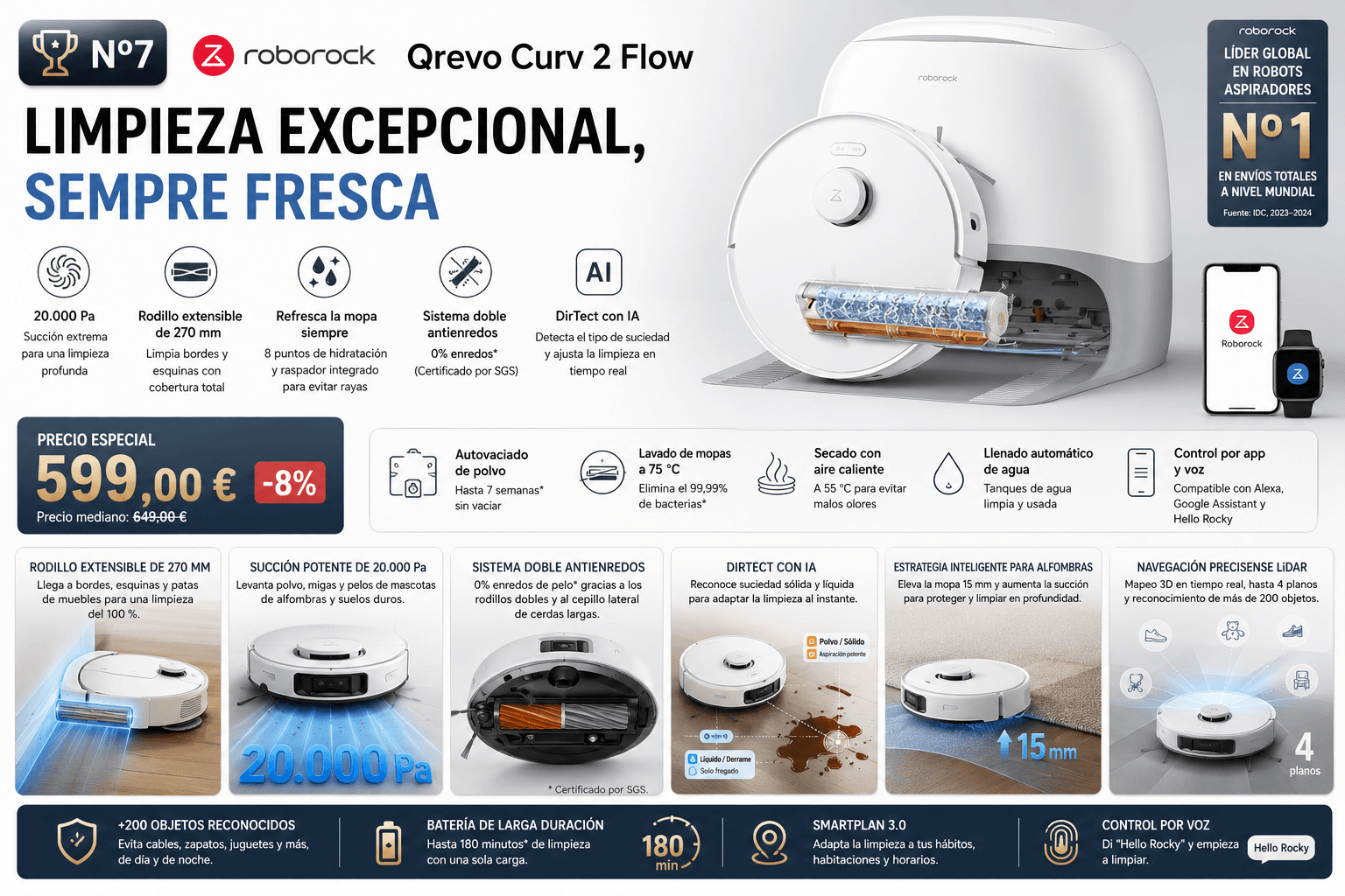 Roborock Qrevo Curv 2 Flow, robot aspirador con buena limpieza de esquinas y bordes
