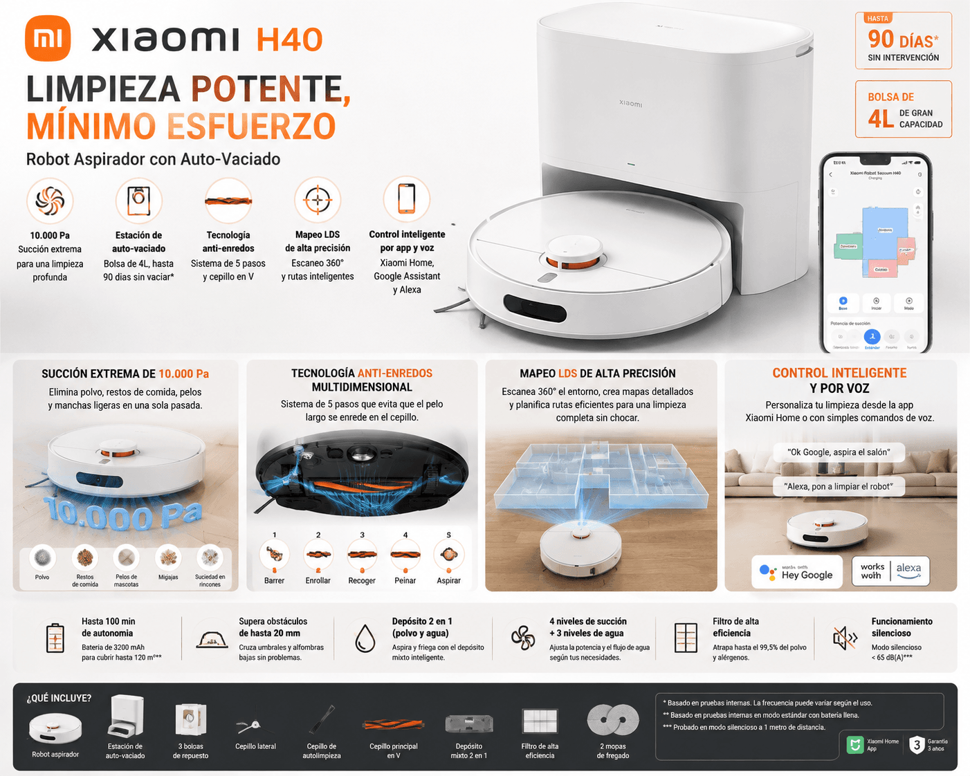 Xiaomi Robot Vacuum H40, el robot aspirador con mejor relación calidad-precio de 2026